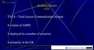 Building Blocks
contd.
TACS – Total Access Communication System
variant of AMPS
deployed in a number of countries
primarily in the UK
https://play.google.com/store/apps/details?id=com.sss.edubuzz360
www.edubuzz360.com
 