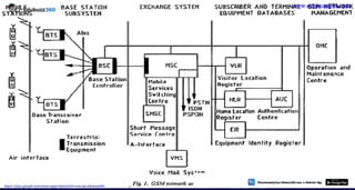 6/27/2020 Department of Information Technology
https://play.google.com/store/apps/details?id=com.sss.edubuzz360
www.edubuzz360.com
 