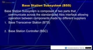 Base Station Subsystem (BSS)
Base Station Subsystem is composed of two parts that
communicate across the standardized Abis interface allowing
operation between components made by different suppliers
1. Base Transceiver Station (BTS)
2. Base Station Controller (BSC)
https://play.google.com/store/apps/details?id=com.sss.edubuzz360
www.edubuzz360.com
 