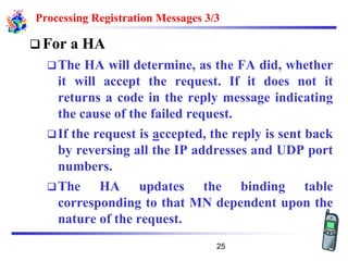 Processing Registration Messages 3/3
❑ For a HA
❑The HA will determine, as the FA did, whether
it will accept the request. If it does not it
returns a code in the reply message indicating
the cause of the failed request.
❑If the request is accepted, the reply is sent back
by reversing all the IP addresses and UDP port
numbers.
❑The HA updates the binding table
corresponding to that MN dependent upon the
nature of the request.
25
 