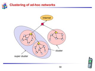 Clustering of ad-hoc networks
Internet
super cluster
cluster
58
 