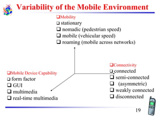 Variability of the Mobile Environment
❑Connectivity
❑ connected
❑ semi-connected
❑ (asymmetric)
❑ weakly connected
❑ disconnected
❑Mobile Device Capability
❑ form factor
❑ GUI
❑ multimedia
❑ real-time multimedia
❑Mobility
❑ stationary
❑ nomadic (pedestrian speed)
❑ mobile (vehicular speed)
❑ roaming (mobile across networks)
19
 