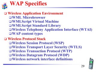 WAP Specifies
❑ Wireless Application Environment
❑WML Microbrowser
❑WMLScript Virtual Machine
❑WMLScript Standard Library
❑Wireless Telephony Application Interface (WTAI)
❑WAP content types
❑ Wireless Protocol Stack
❑Wireless Session Protocol (WSP)
❑Wireless Transport Layer Security (WTLS)
❑Wireless Transaction Protocol (WTP)
❑Wireless Datagram Protocol (WDP)
❑Wireless network interface definitions
29
 