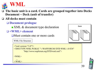 WML
❑ The basic unit is a card. Cards are grouped together into Decks
Document ~ Deck (unit of transfer)
❑ All decks must contain
❑ Document prologue
XML & document type declaration
❑ <WML> element
❑Must contain one or more cards
<?xml version="1.0"?>
<!DOCTYPE WML PUBLIC "-//WAPFORUM//DTD WML 1.0//EN"
"http://www.wapforum.org/DTD/wml.xml">
<WML>
...
</WML>
WML File Structure
39
 
