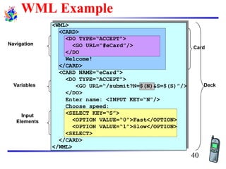 WML Example
Input
Elements
Deck
Card
Navigation
Variables
<WML>
<CARD>
<DO TYPE=“ACCEPT”>
<GO URL=“#eCard”/>
</DO
Welcome!
</CARD>
<CARD NAME=“eCard”>
<DO TYPE=“ACCEPT”>
<GO URL=“/submit?N=$(N)&S=$(S)”/>
</DO>
Enter name: <INPUT KEY=“N”/>
Choose speed:
<SELECT KEY=“S”>
<OPTION VALUE=“0”>Fast</OPTION>
<OPTION VALUE=“1”>Slow</OPTION>
<SELECT>
</CARD>
</WML>
40
 