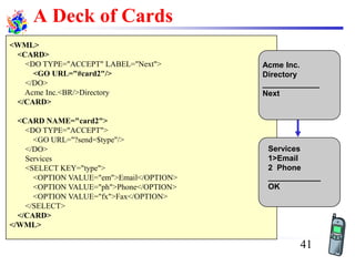 A Deck of Cards
<WML>
<CARD>
<DO TYPE="ACCEPT" LABEL="Next">
<GO URL="#card2"/>
</DO>
Acme Inc.<BR/>Directory
</CARD>
<CARD NAME="card2">
<DO TYPE="ACCEPT">
<GO URL="?send=$type"/>
</DO>
Services
<SELECT KEY="type">
<OPTION VALUE="em">Email</OPTION>
<OPTION VALUE="ph">Phone</OPTION>
<OPTION VALUE="fx">Fax</OPTION>
</SELECT>
</CARD>
</WML>
Acme Inc.
Directory
_____________
Next
Services
1>Email
2 Phone
____________
OK
41
 