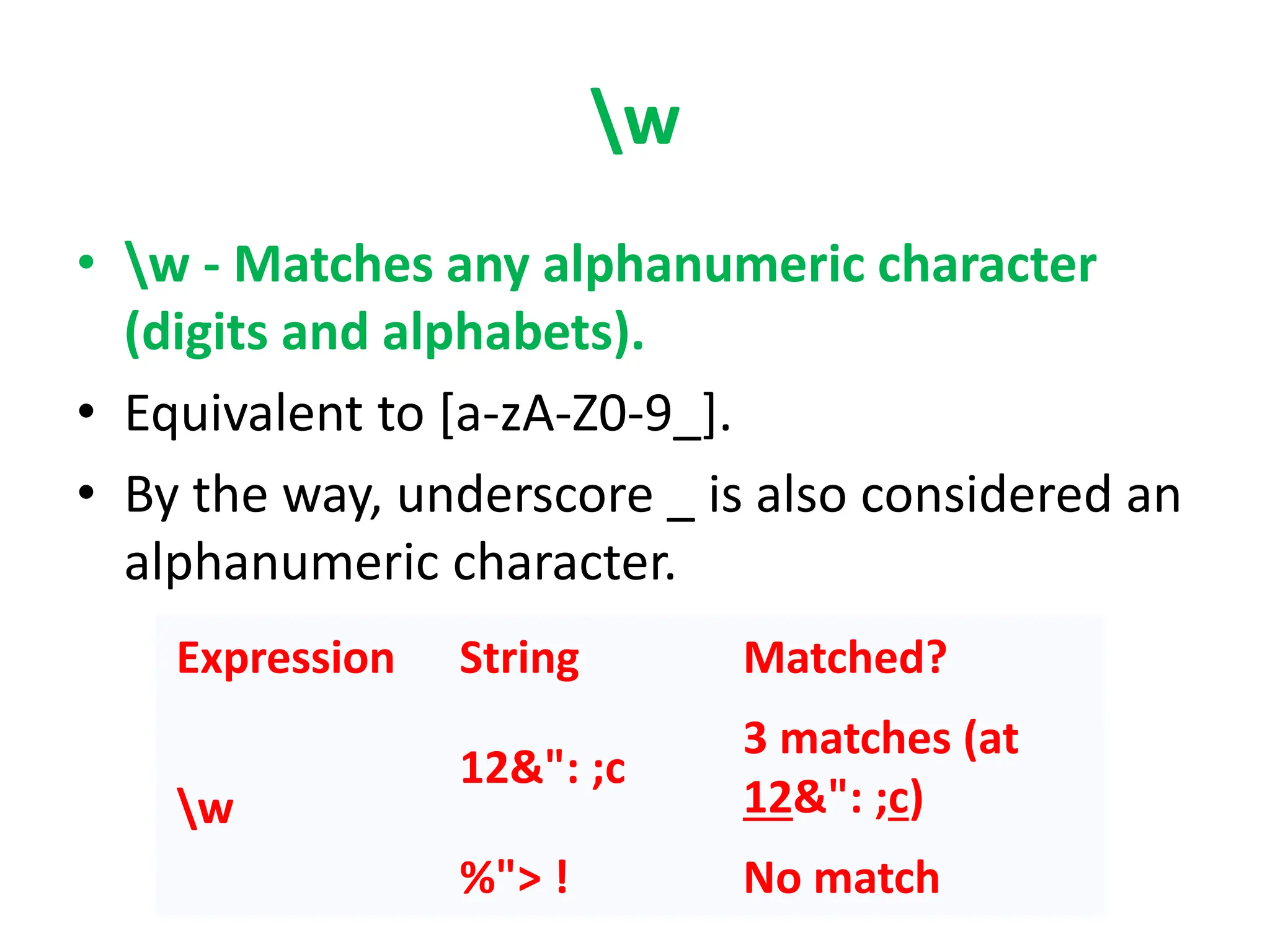 w
• w - Matches any alphanumeric character
(digits and alphabets).
• Equivalent to [a-zA-Z0-9_].
• By the way, underscore _ is also considered an
alphanumeric character.
Expression String Matched?
w
12&": ;c
3 matches (at
12&": ;c)
%"> ! No match
 