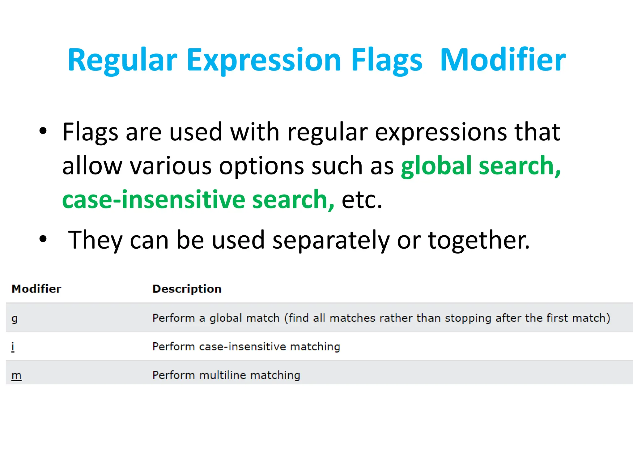 Regular Expression Flags Modifier
• Flags are used with regular expressions that
allow various options such as global search,
case-insensitive search, etc.
• They can be used separately or together.
 