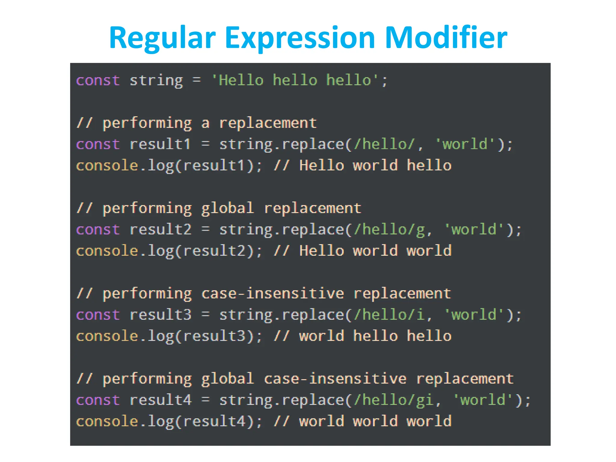 Regular Expression Modifier
 