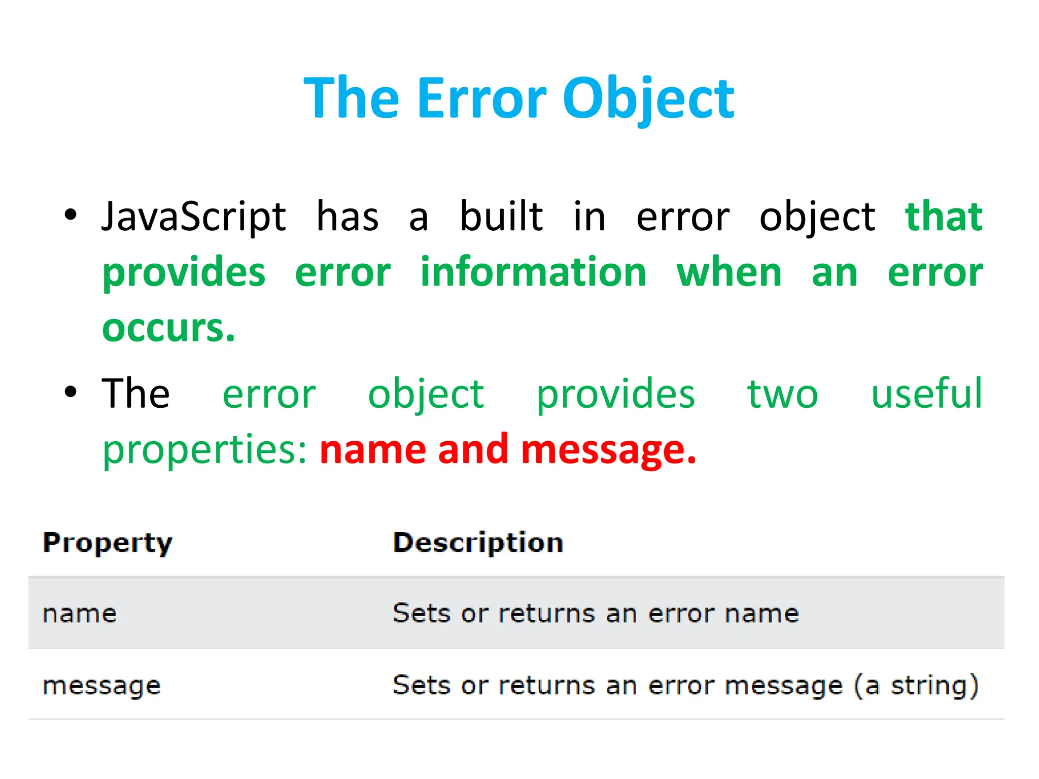 The Error Object
• JavaScript has a built in error object that
provides error information when an error
occurs.
• The error object provides two useful
properties: name and message.
 