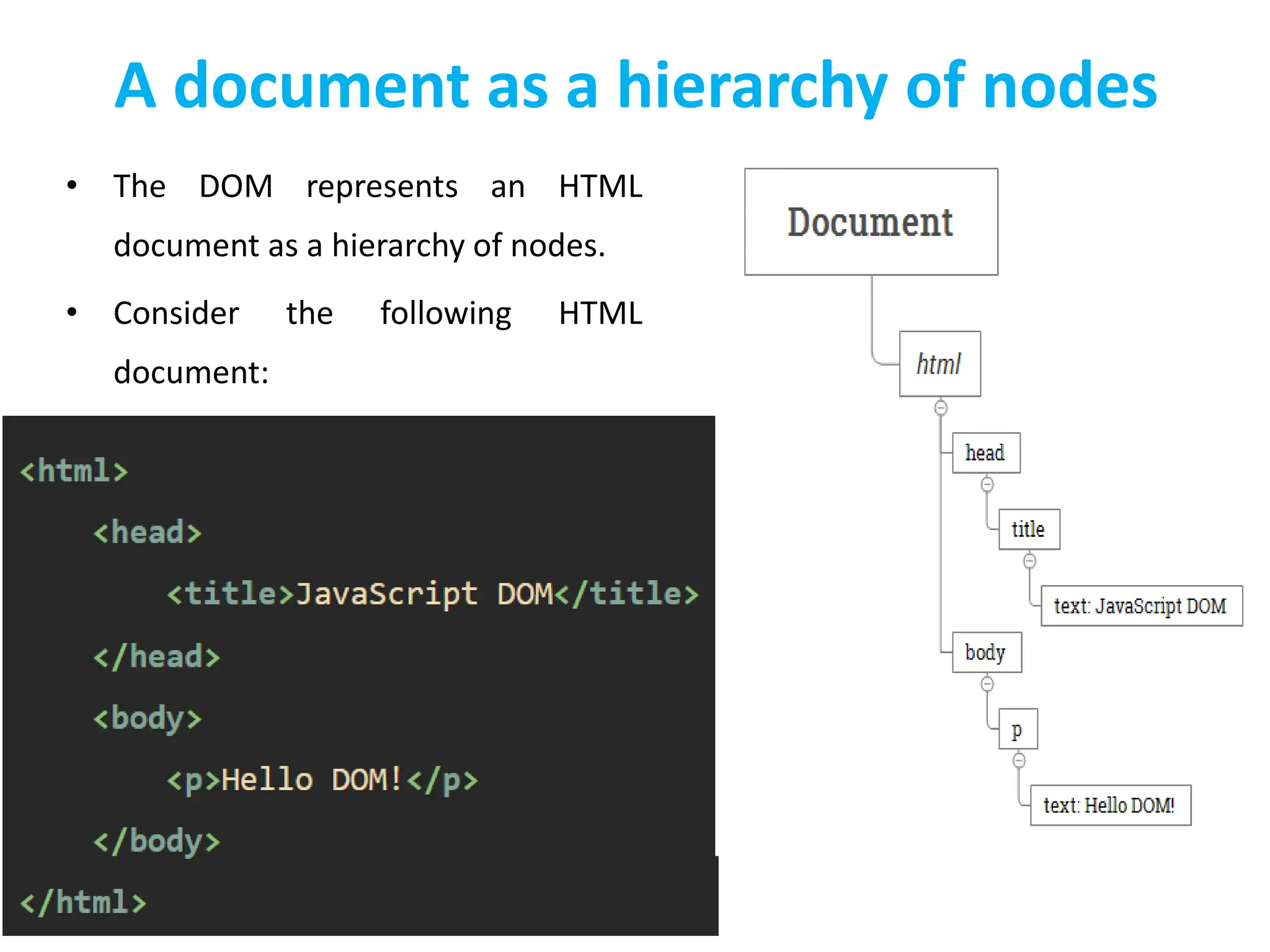 A document as a hierarchy of nodes
• The DOM represents an HTML
document as a hierarchy of nodes.
• Consider the following HTML
document:
 