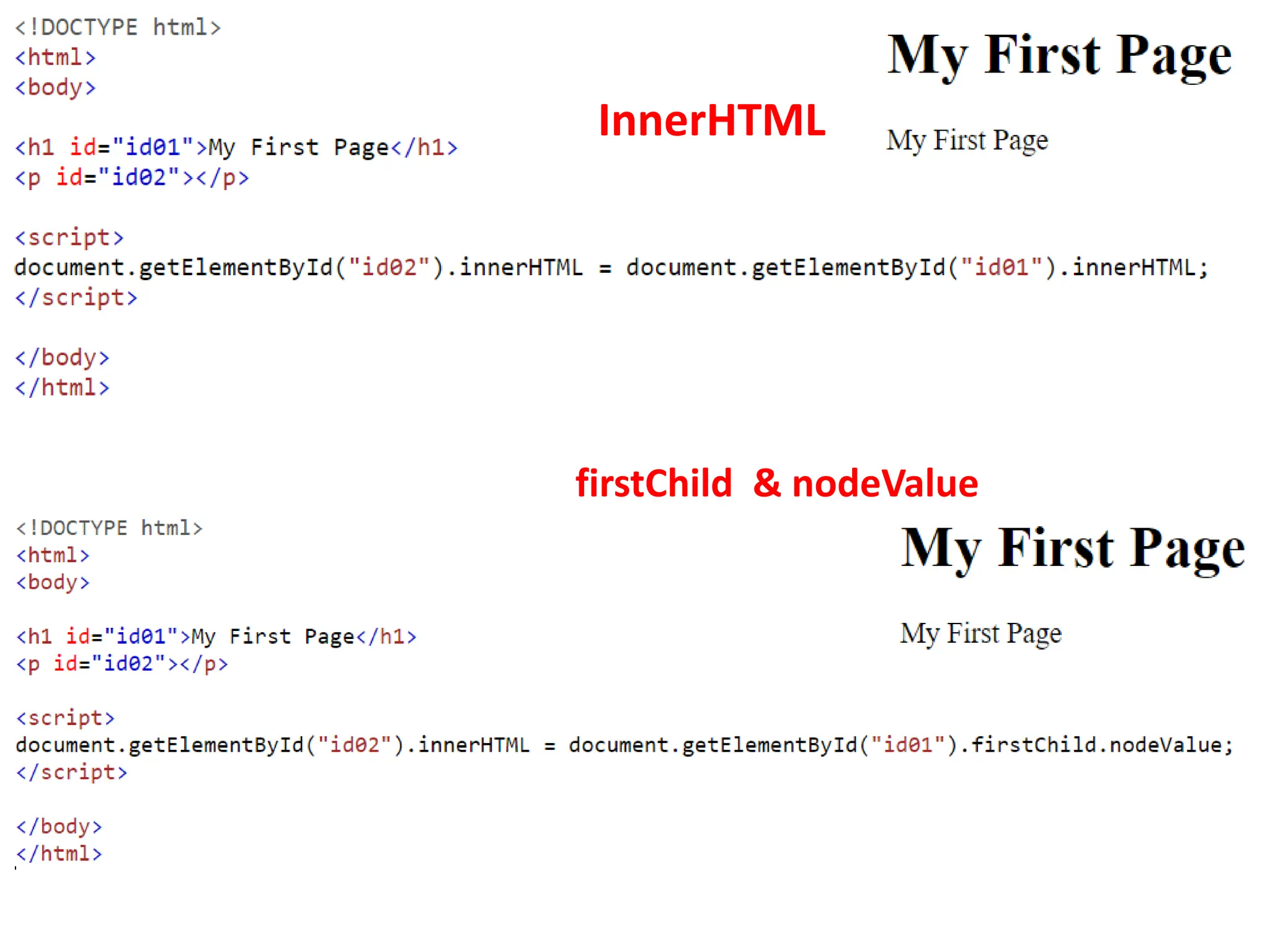 InnerHTML
firstChild & nodeValue
 