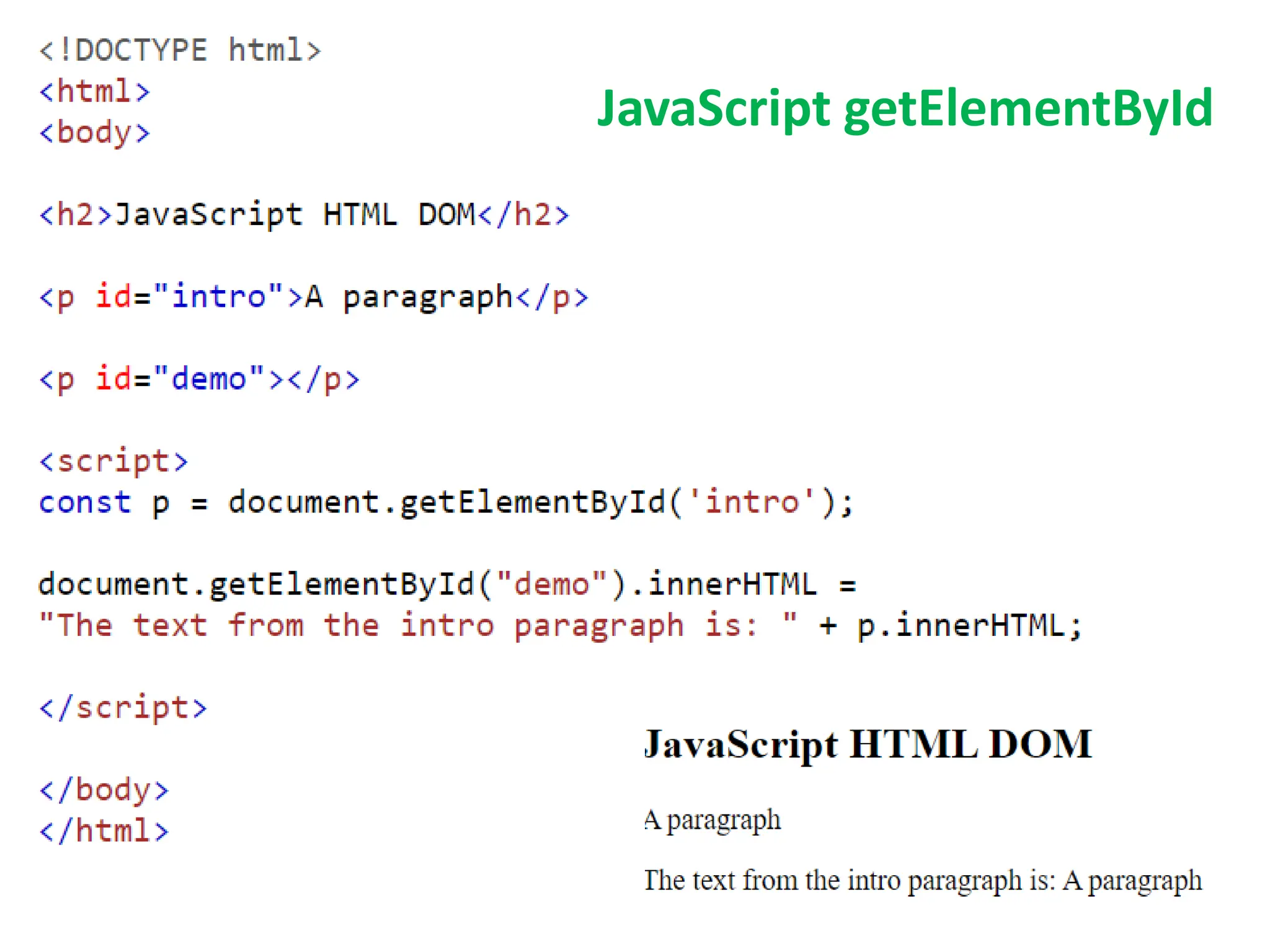 JavaScript getElementById
 