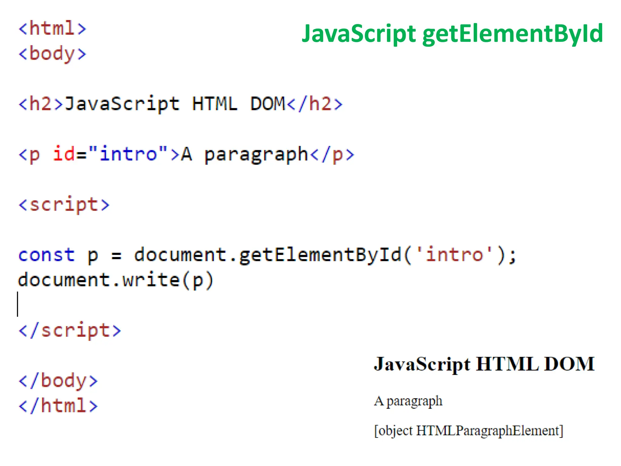 JavaScript getElementById
 