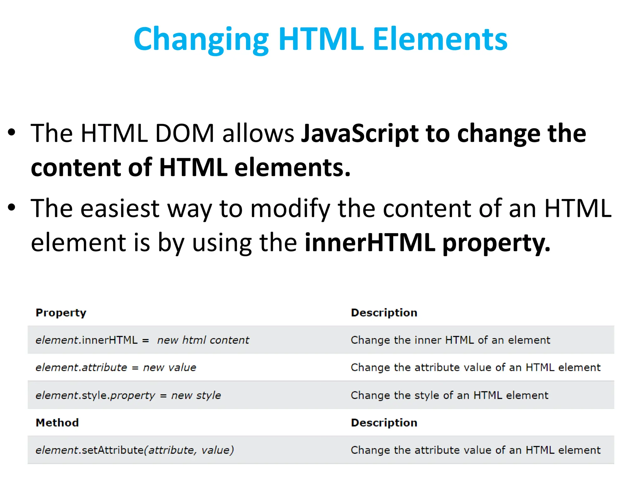 Changing HTML Elements
• The HTML DOM allows JavaScript to change the
content of HTML elements.
• The easiest way to modify the content of an HTML
element is by using the innerHTML property.
 
