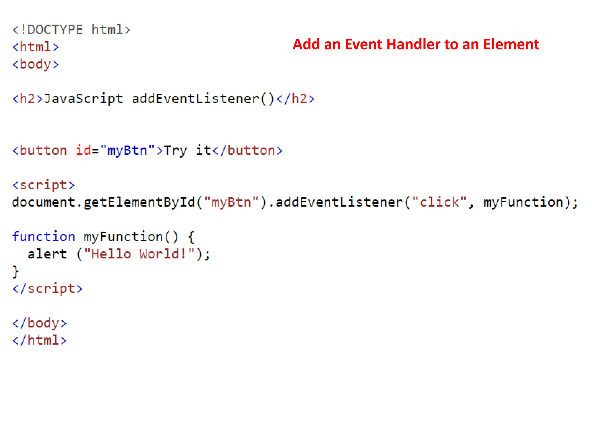 Add an Event Handler to an Element
 