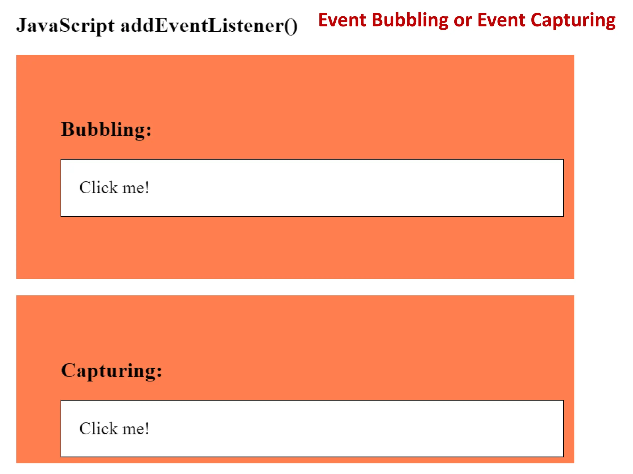 Event Bubbling or Event Capturing
 