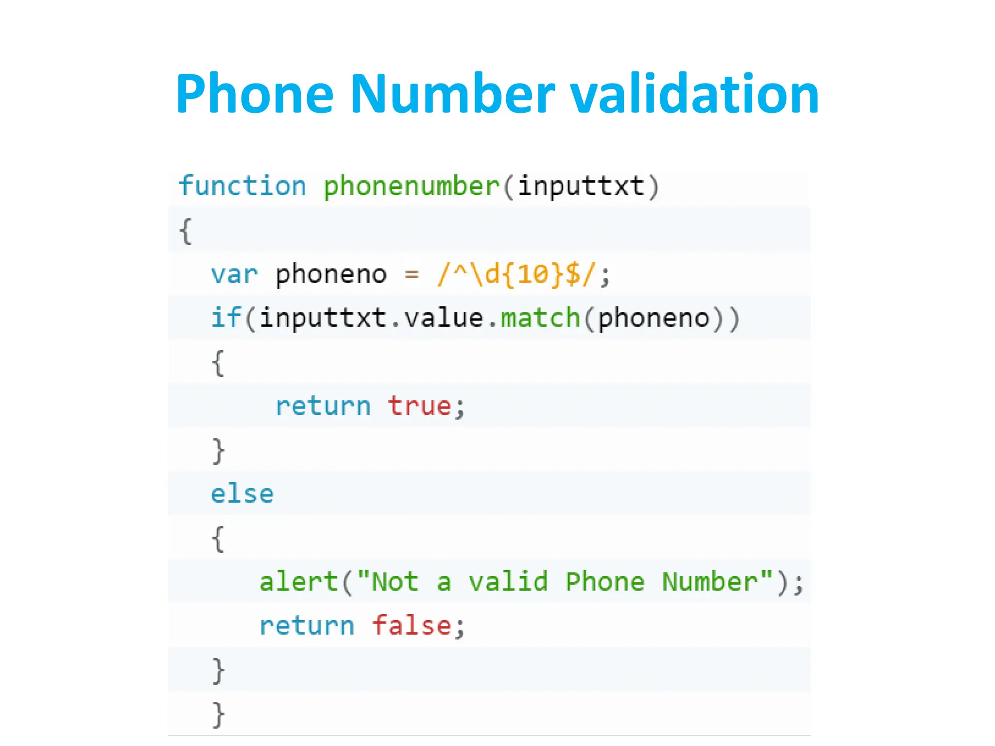 Phone Number validation
 