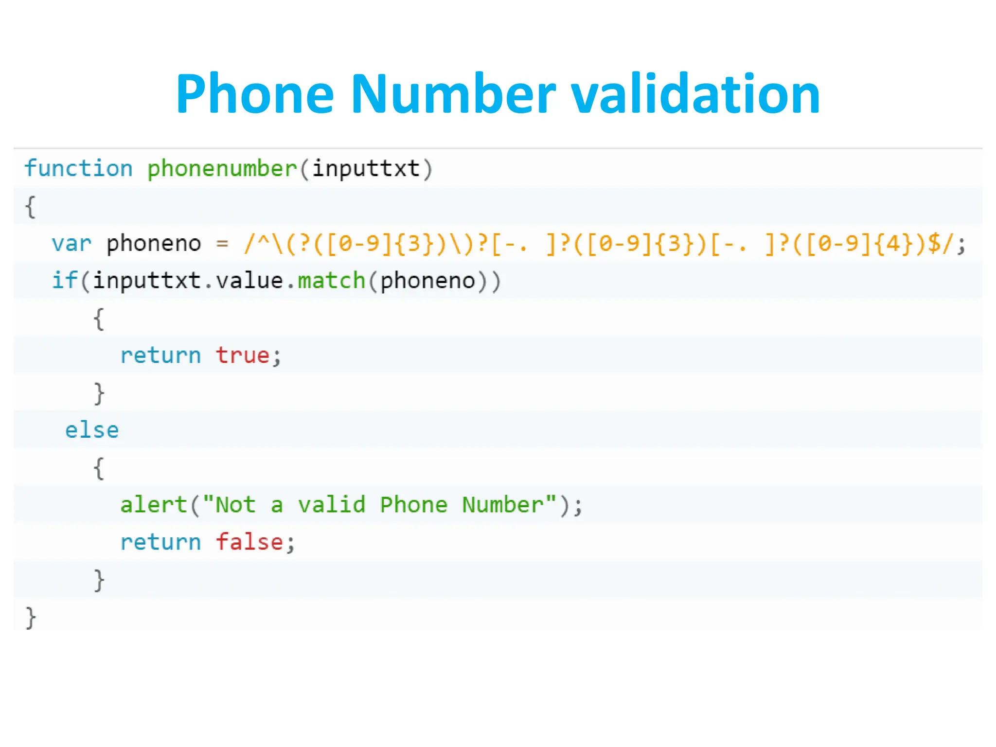 Phone Number validation
 