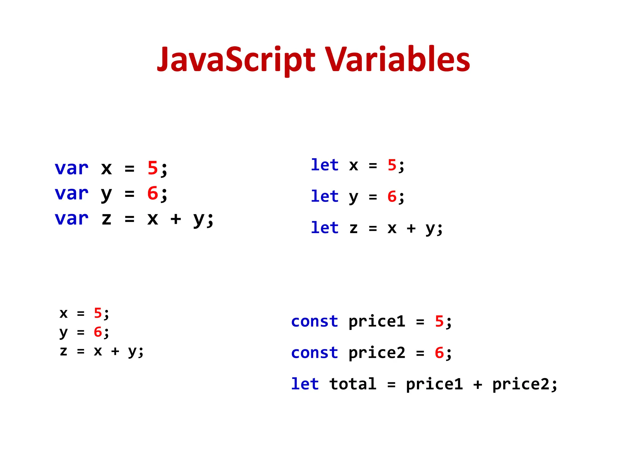 JavaScript Variables
var x = 5;
var y = 6;
var z = x + y;
let x = 5;
let y = 6;
let z = x + y;
x = 5;
y = 6;
z = x + y;
const price1 = 5;
const price2 = 6;
let total = price1 + price2;
 