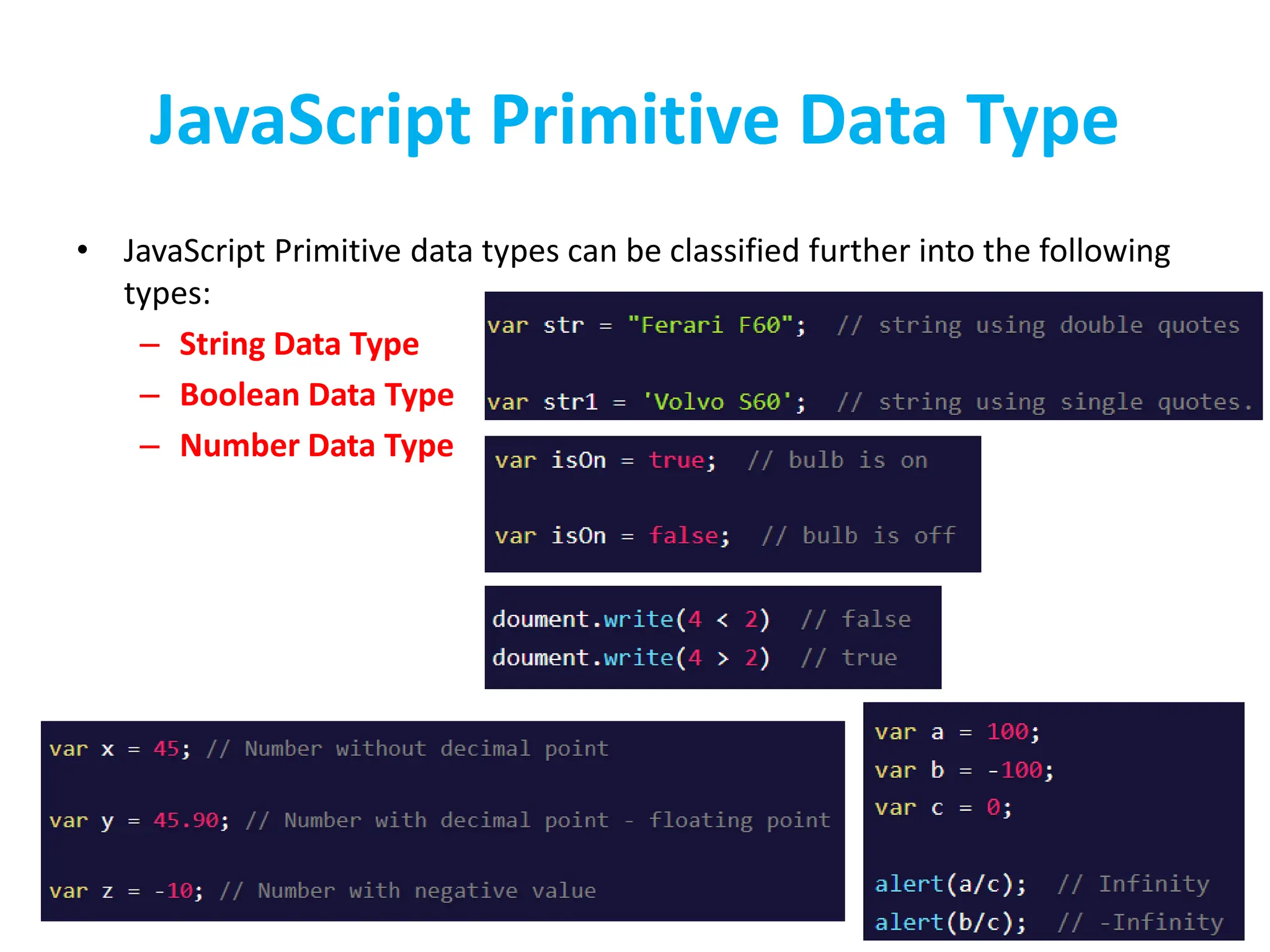 JavaScript Primitive Data Type
• JavaScript Primitive data types can be classified further into the following
types:
– String Data Type
– Boolean Data Type
– Number Data Type
 