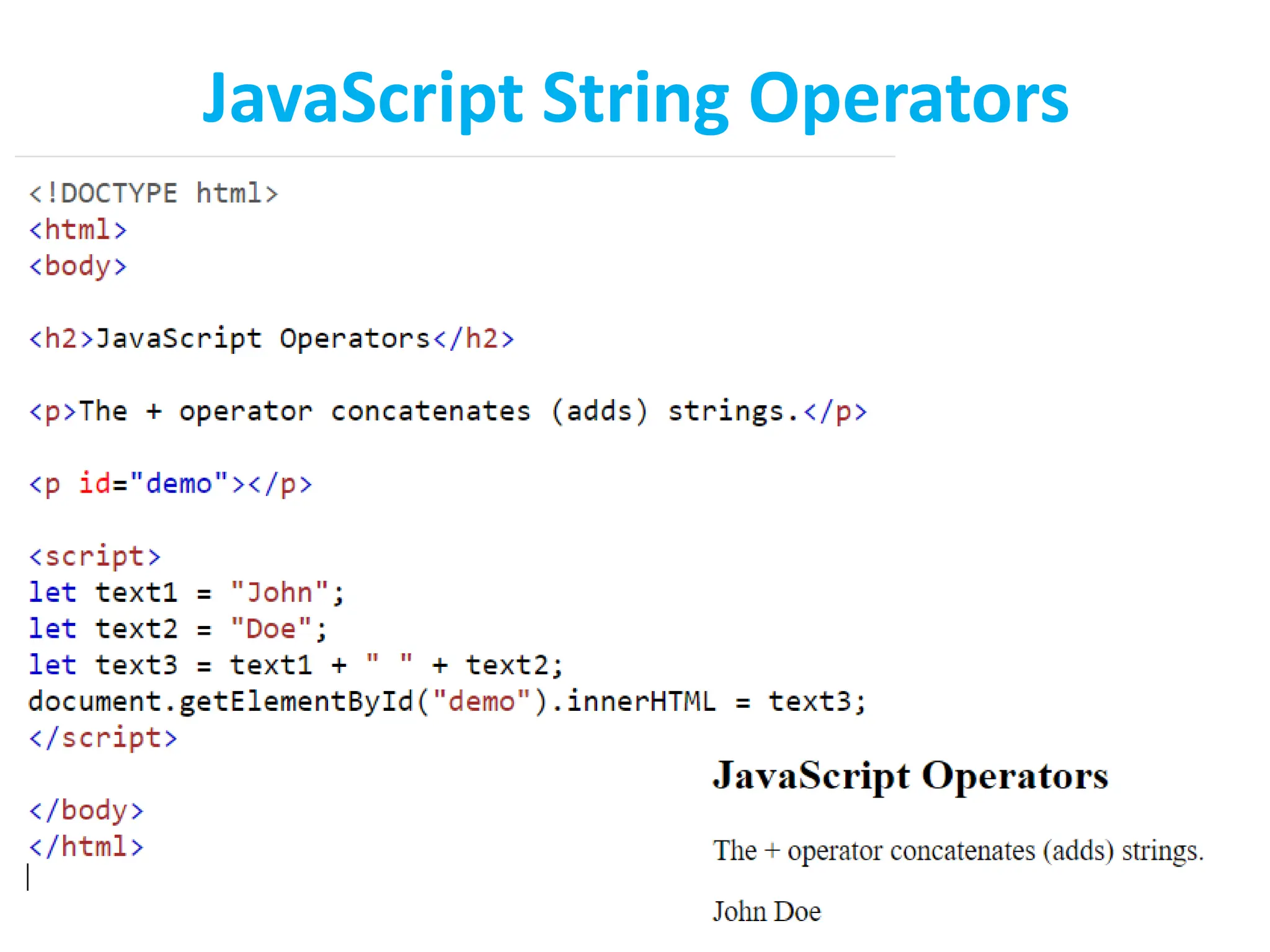 JavaScript String Operators
 