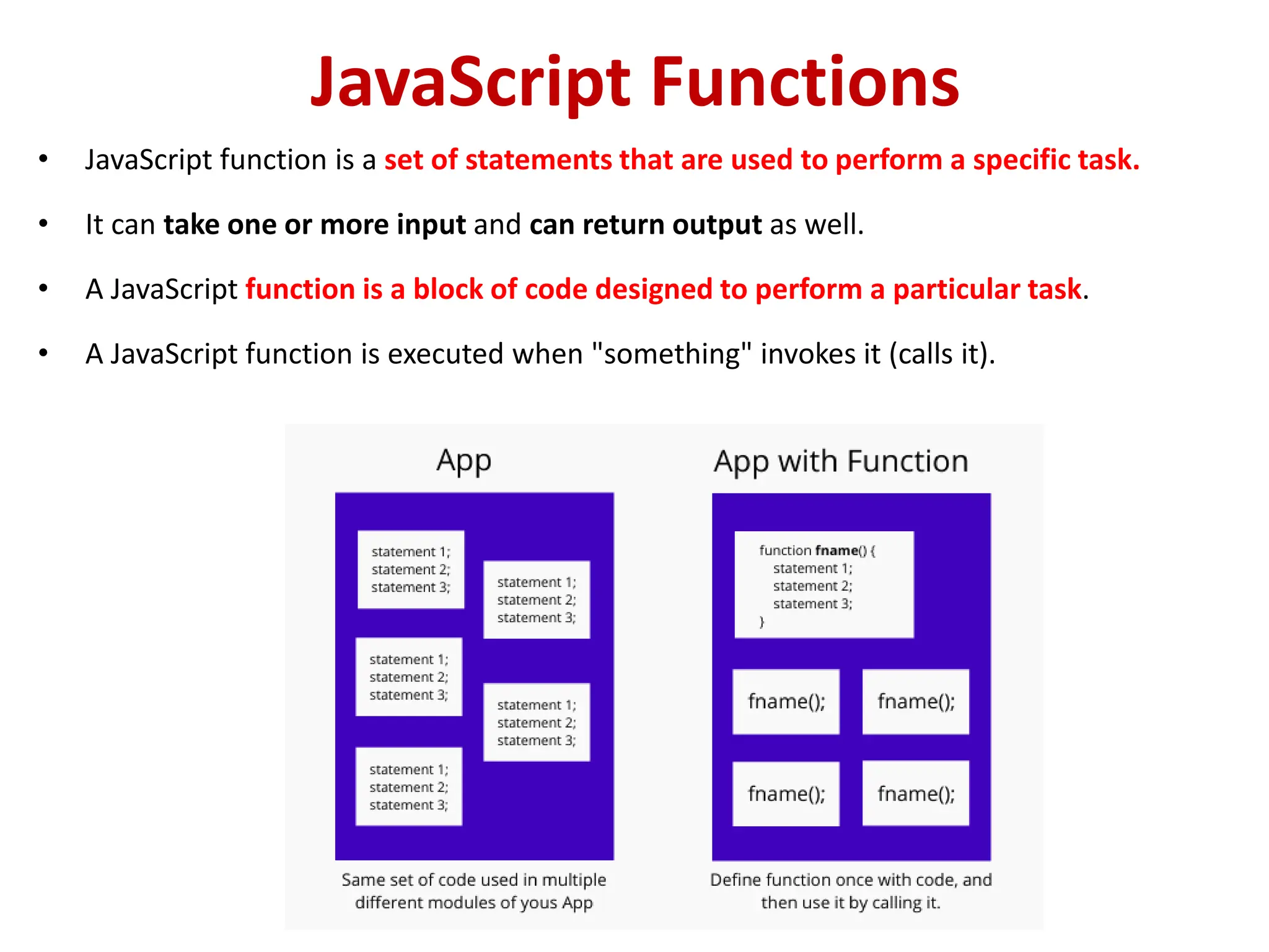 JavaScript Functions
• JavaScript function is a set of statements that are used to perform a specific task.
• It can take one or more input and can return output as well.
• A JavaScript function is a block of code designed to perform a particular task.
• A JavaScript function is executed when "something" invokes it (calls it).
 