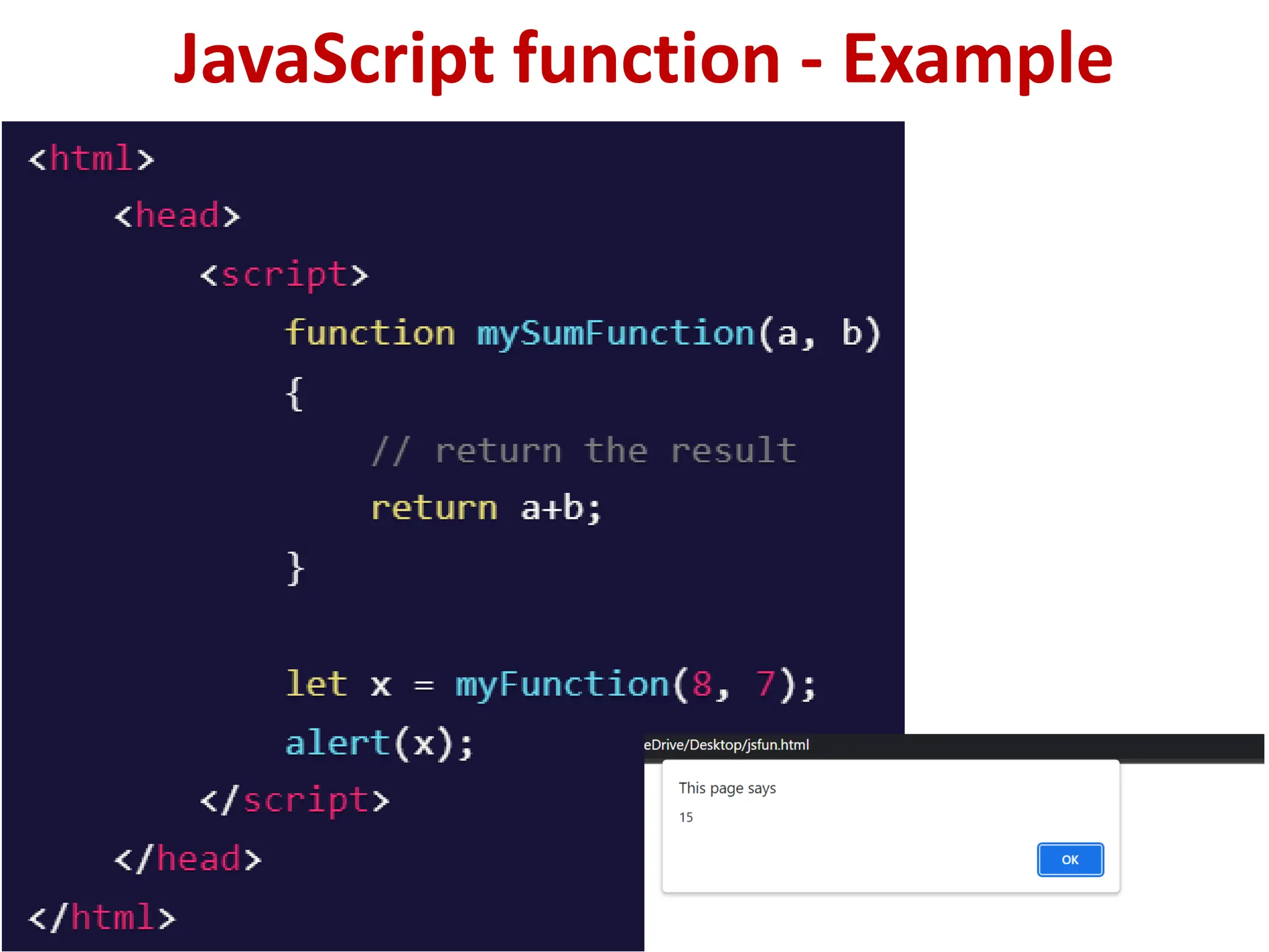 JavaScript function - Example
 