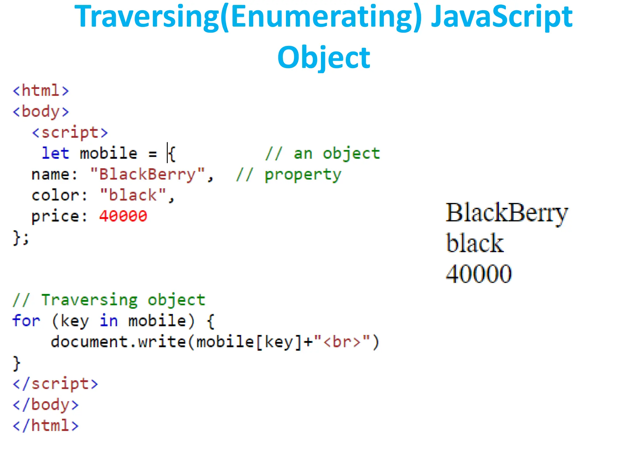Traversing(Enumerating) JavaScript
Object
 