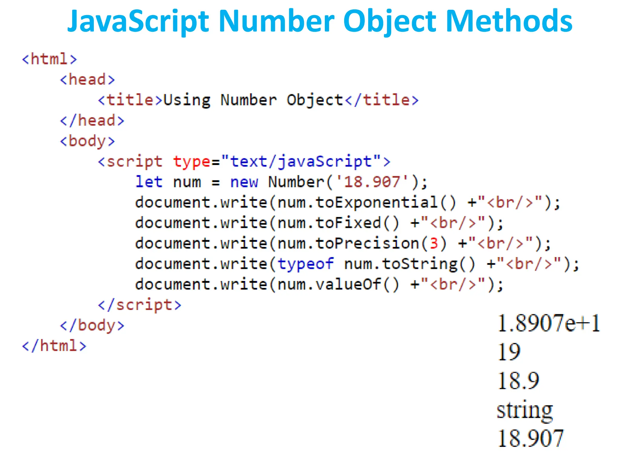 JavaScript Number Object Methods
 