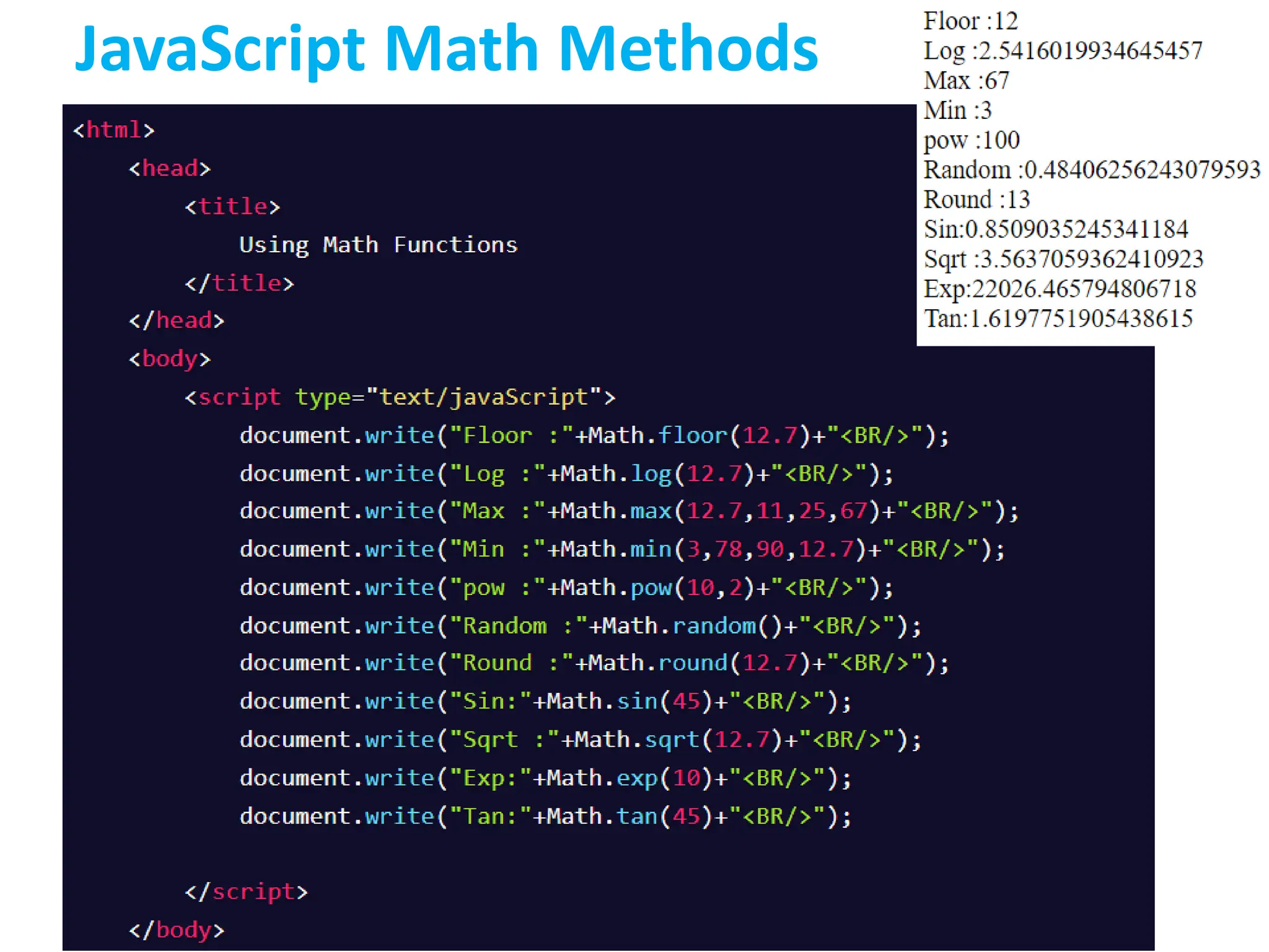 JavaScript Math Methods
 
