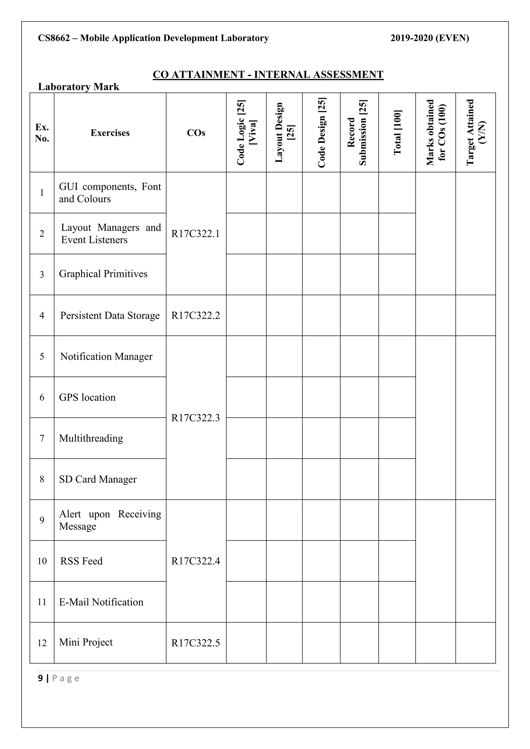 CS8662 – Mobile Application Development Laboratory 2019-2020 (EVEN)
9 | P a g e
CO ATTAINMENT - INTERNAL ASSESSMENT
Laboratory Mark
Ex.
No.
Exercises COs
CodeLogic[25]
[Viva]
LayoutDesign
[25]
CodeDesign[25]
Record
Submission[25]
Total[100]
Marksobtained
forCOs(100)
TargetAttained
(Y/N)
1
GUI components, Font
and Colours
R17C322.12
Layout Managers and
Event Listeners
3 Graphical Primitives
4 Persistent Data Storage R17C322.2
5 Notification Manager
R17C322.3
6 GPS location
7 Multithreading
8 SD Card Manager
9
Alert upon Receiving
Message
R17C322.410 RSS Feed
11 E-Mail Notification
12 Mini Project R17C322.5
 