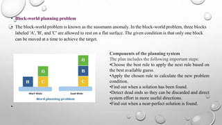 CS8691 – Artificial Intelligence unit questions | PPTX
