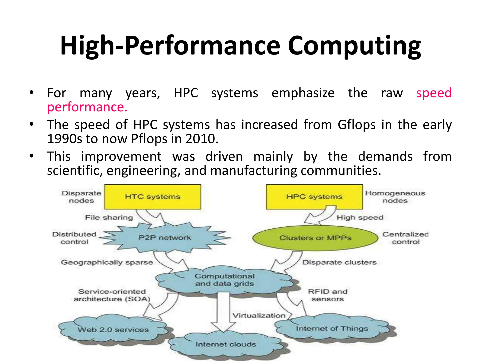 High-Performance Computing
• For many years, HPC systems emphasize the raw speed
performance.
• The speed of HPC systems has increased from Gflops in the early
1990s to now Pflops in 2010.
• This improvement was driven mainly by the demands from
scientific, engineering, and manufacturing communities.
 
