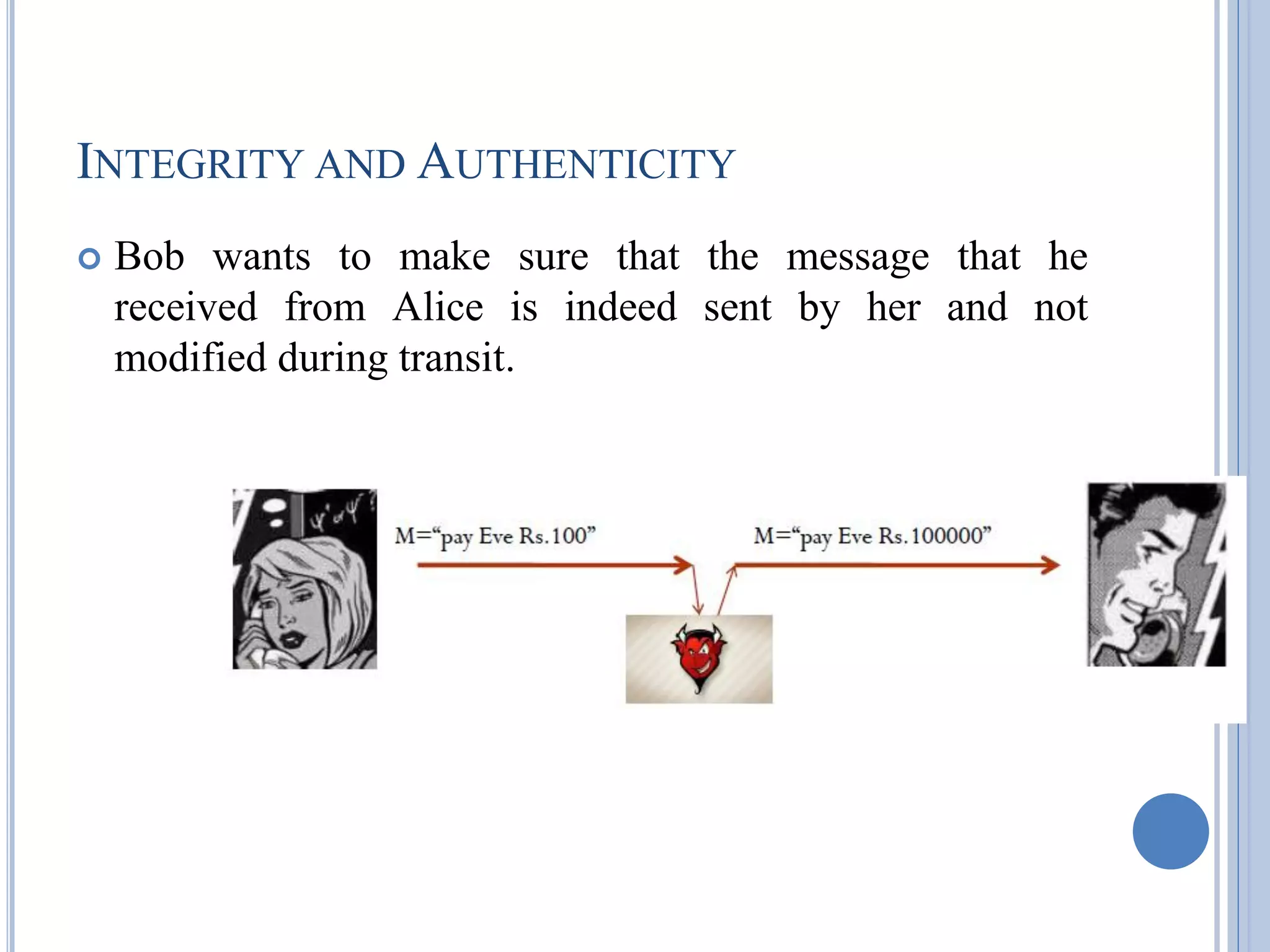 INTEGRITY AND AUTHENTICITY
 Bob wants to make sure that the message that he
received from Alice is indeed sent by her and not
modified during transit.
 