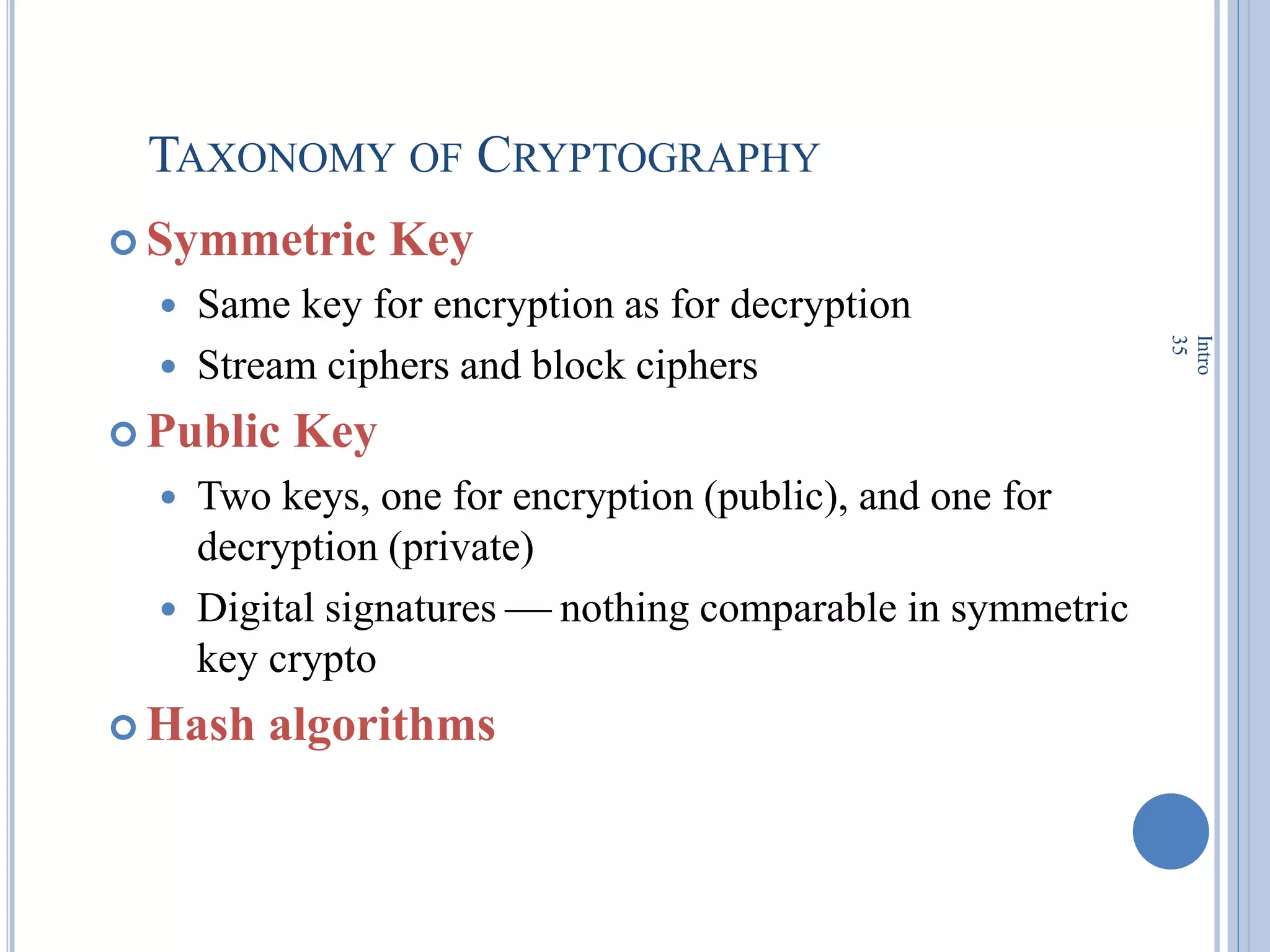 TAXONOMY OF CRYPTOGRAPHY
 Symmetric Key
 Same key for encryption as for decryption
 Stream ciphers and block ciphers
 Public Key
 Two keys, one for encryption (public), and one for
decryption (private)
 Digital signatures  nothing comparable in symmetric
key crypto
 Hash algorithms
Intro
35
 