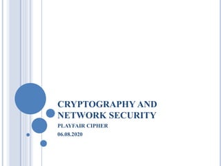 CRYPTOGRAPHY AND
NETWORK SECURITY
PLAYFAIR CIPHER
06.08.2020
 