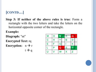 [CONTD…]
Step 3: If neither of the above rules is true: Form a
rectangle with the two letters and take the letters on the
horizontal opposite corner of the rectangle.
Example:
Diagraph: "nt"
Encrypted Text: rq
Encryption: n  r
t  q
 