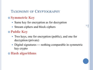TAXONOMY OF CRYPTOGRAPHY
 Symmetric Key
 Same key for encryption as for decryption
 Stream ciphers and block ciphers
 Public Key
 Two keys, one for encryption (public), and one for
decryption (private)
 Digital signatures  nothing comparable in symmetric
key crypto
 Hash algorithms
Intro
35
 