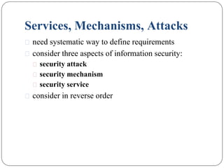 Services, Mechanisms, Attacks
⚫ need systematic way to define requirements
⚫ consider three aspects of information security:
⚫ security attack
⚫ security mechanism
⚫ security service
⚫ consider in reverse order
 
