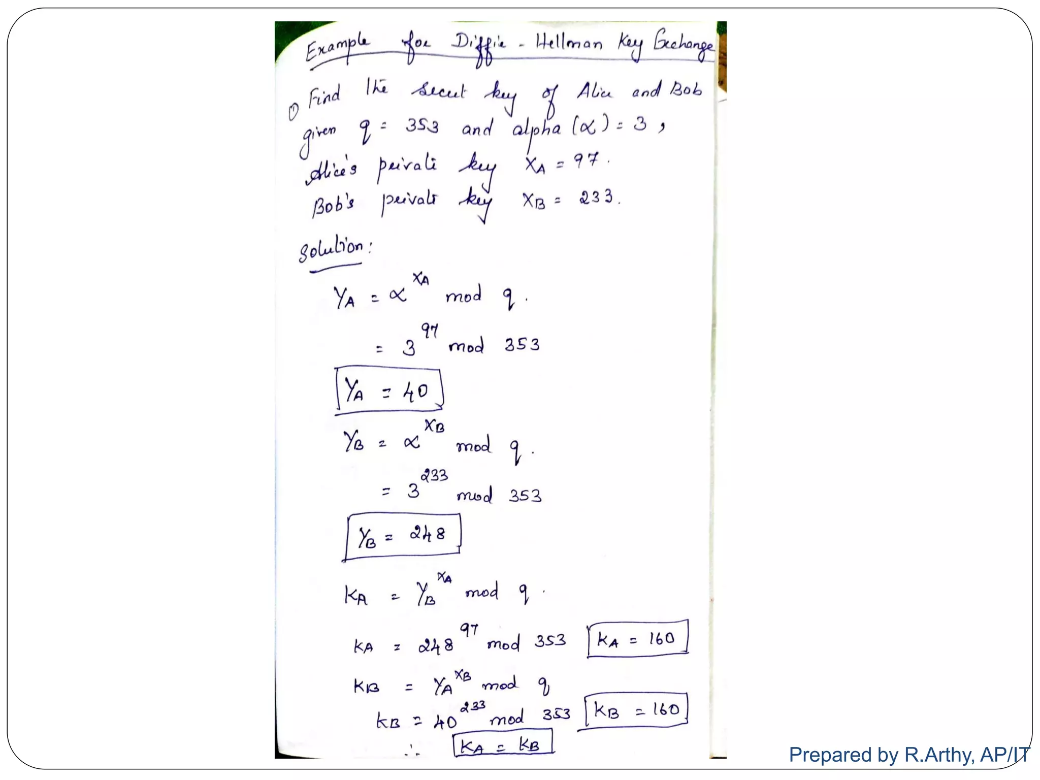 Prepared by R.Arthy, AP/IT
 