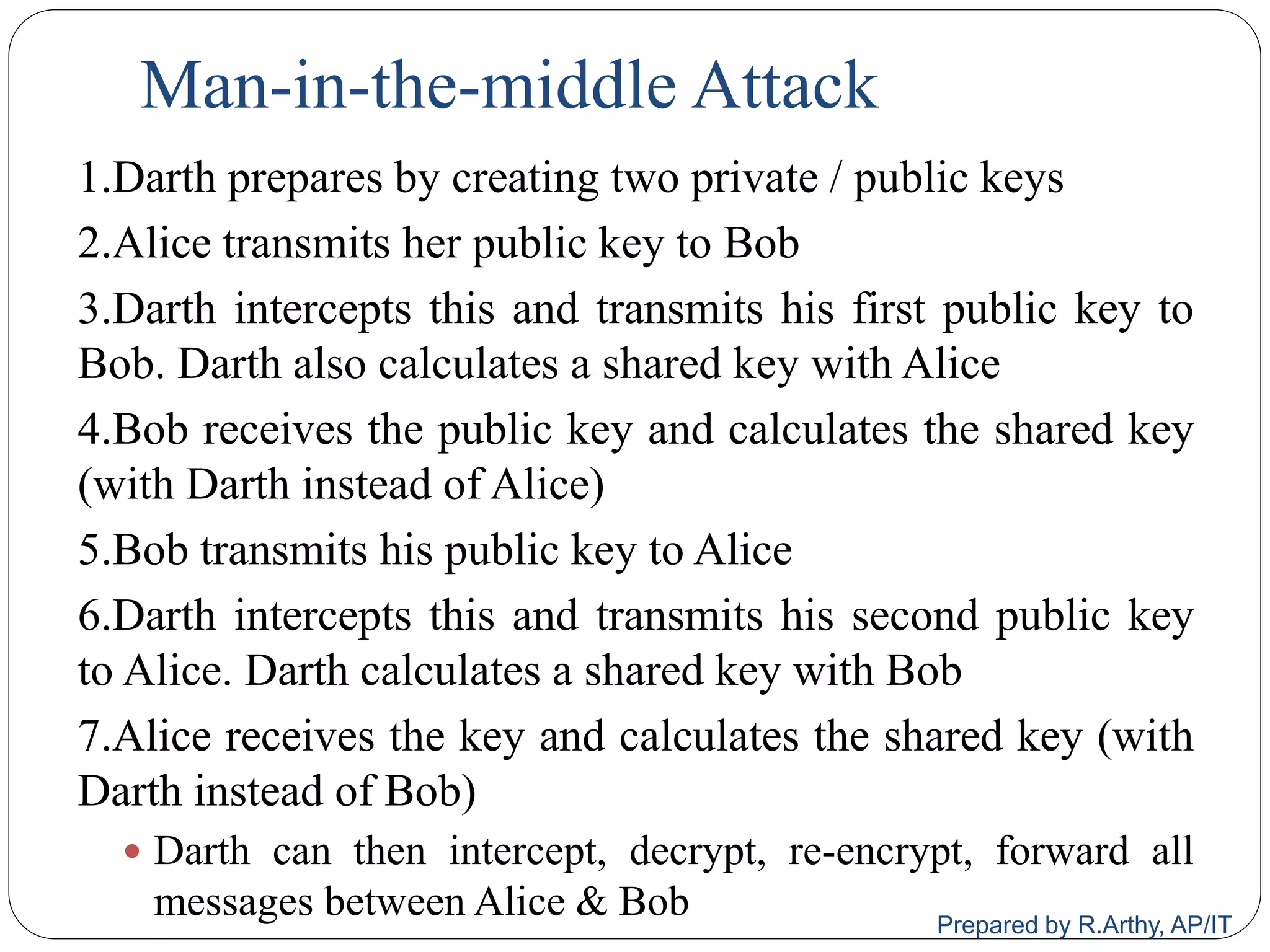 Man-in-the-middle Attack
1.Darth prepares by creating two private / public keys
2.Alice transmits her public key to Bob
3.Darth intercepts this and transmits his first public key to
Bob. Darth also calculates a shared key with Alice
4.Bob receives the public key and calculates the shared key
(with Darth instead of Alice)
5.Bob transmits his public key to Alice
6.Darth intercepts this and transmits his second public key
to Alice. Darth calculates a shared key with Bob
7.Alice receives the key and calculates the shared key (with
Darth instead of Bob)
 Darth can then intercept, decrypt, re-encrypt, forward all
messages between Alice & Bob Prepared by R.Arthy, AP/IT
 