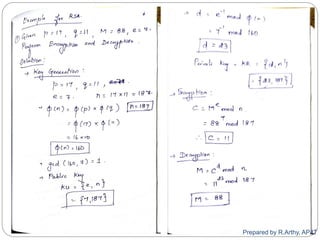 Prepared by R.Arthy, AP/IT
 