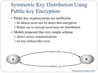 Symmetric Key Distribution Using
Public-key Encryption
 Public key cryptosystems are inefficient
 So almost never use for direct data encryption
 Rather use to encrypt secret keys for distribution
 Merkle proposed this very simple scheme
 allows secure communications
 no keys before/after exist
Prepared by R.Arthy, AP/IT
 