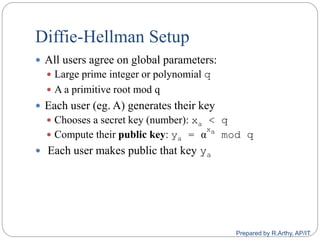 Diffie-Hellman Setup
 All users agree on global parameters:
 Large prime integer or polynomial q
 Α a primitive root mod q
 Each user (eg. A) generates their key
 Chooses a secret key (number): xa < q
 Compute their public key: ya = α
xa
mod q
 Each user makes public that key ya
Prepared by R.Arthy, AP/IT
 