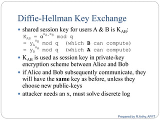 Diffie-Hellman Key Exchange
 shared session key for users A & B is KAB:
KAB = α
xA.xB
mod q
= yA
xB
mod q (which B can compute)
= yB
xA
mod q (which A can compute)
 KAB is used as session key in private-key
encryption scheme between Alice and Bob
 if Alice and Bob subsequently communicate, they
will have the same key as before, unless they
choose new public-keys
 attacker needs an x, must solve discrete log
Prepared by R.Arthy, AP/IT
 