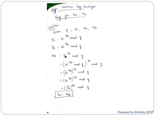 Prepared by R.Arthy, AP/IT
 