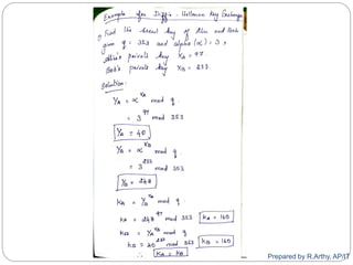 Prepared by R.Arthy, AP/IT
 