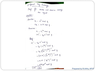 Prepared by R.Arthy, AP/IT
 