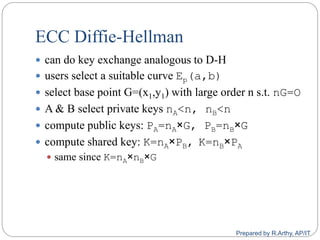 ECC Diffie-Hellman
 can do key exchange analogous to D-H
 users select a suitable curve Ep(a,b)
 select base point G=(x1,y1) with large order n s.t. nG=O
 A & B select private keys nA<n, nB<n
 compute public keys: PA=nA×G, PB=nB×G
 compute shared key: K=nA×PB, K=nB×PA
 same since K=nA×nB×G
Prepared by R.Arthy, AP/IT
 